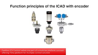 Function principles of the ICAD with encoder | Danfoss Cool | Video | english screenshot 2