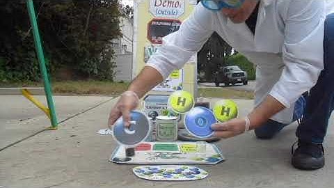 Hydrate Lab with Demo