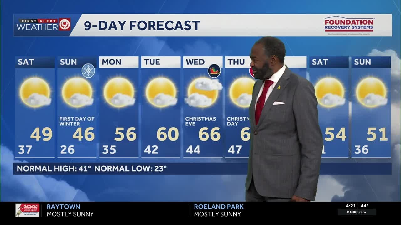 Kansas City weather: Sunshine, above-normal temperatures return this ...