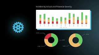 Famous Your Safety Ecosystem, Connected | EHS Insight Platform Overview Net Worth