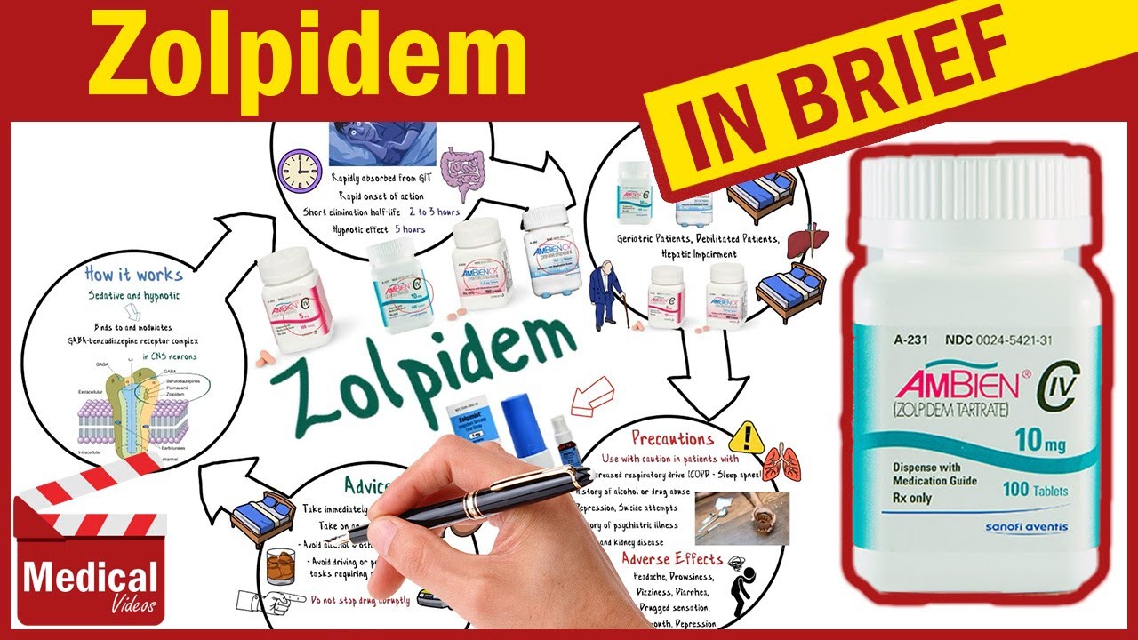 Zolpidem 10 Mg Ambien What Is Zolpidem Used For Zolpidem Uses 