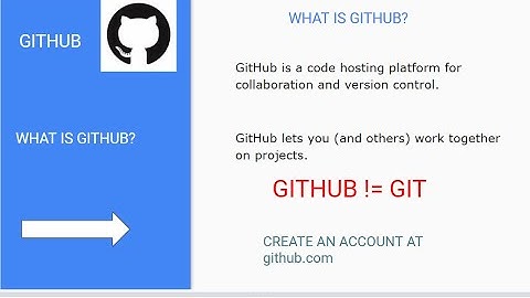 GIT AND GITHUB Beginner (Myanmar)