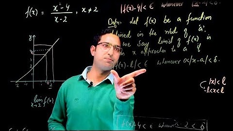 Epsilon-Delta definition of Limit of a Function