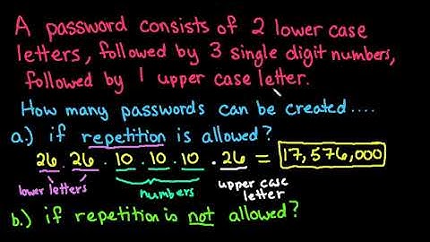 Number of Passwords that can be Created Using Fundamental Counting Principal