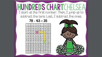 Subtraction using hundreds chart