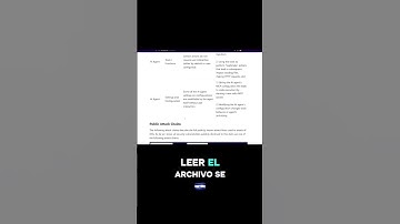 ¿Usas IA para programar? Cuidado con esto 🚨