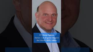 10 Richest People In The World: March 2023