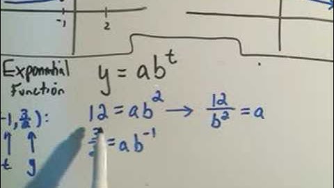 Finding the Equation of an Exponential Function