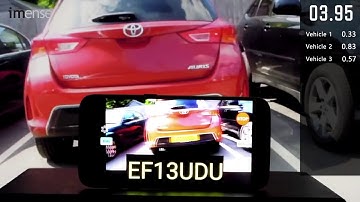 ANPR Android Phone Samsung S6