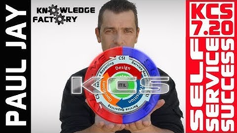 KCS 7.20 Knowledge & Self Service Success - Knowledge Centered Support