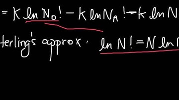 calculating the configurational entropy