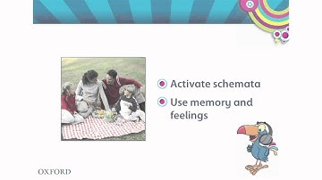 Activating Language: Listening