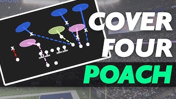 Cover 4 Solo/Poach: Explaining the New Coverage Added to Madden 21
