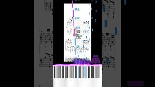 Free Sheet Piano Années de pèlerinage II Level Intermediate - notenhac.com