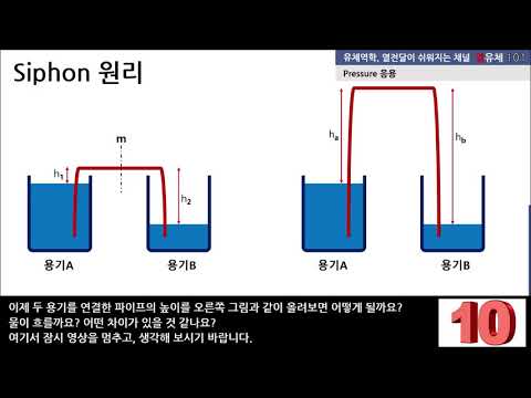 사이펀(Siphon) 원리