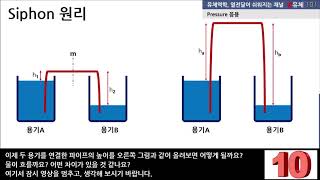 사이펀(Siphon) 원리