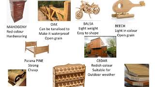 GCSE Timbers