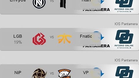 NiP vs V.P/LGB vs Fnatic/EnVyUs vs Titan | 7th of February 2015