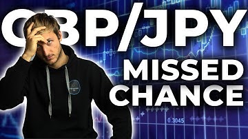 SWING TRADING: GBP/JPY - How Can You Miss This Chance?