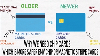 EMV CARDS VS MAGNETIC STRIPE CARDS | HOW DO CHIP CARDS WORKS | IN HINDI