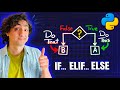 Python If Elif Else Statements (Visually Explained) | #Python Course 15