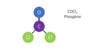 Detailed Phosgene COCl2 Profile