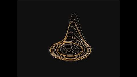 The Rössler attractor