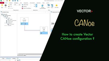How to create CANoe configuration