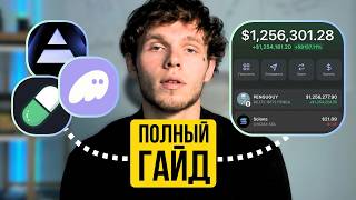 Как торговать Мемкоины | Полный Гайд для Новичка 2026