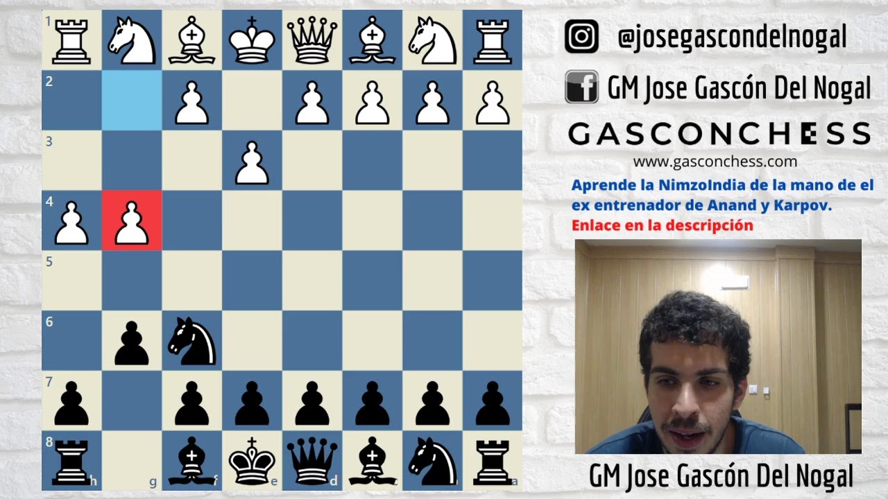 Introducción a la NimzoIndia. Solidez Estratégica y Dinamismo