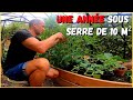 Une Année Sous La Serre Au Potager Retour D Expérience 2021 