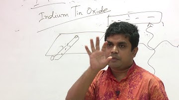 Computer Peripherals & Interfacing-Touch Screen