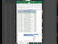 MS Excel SUMIF Shortcut Formula | Easy Trick to Use SUMIF Function in Excel | #shorts