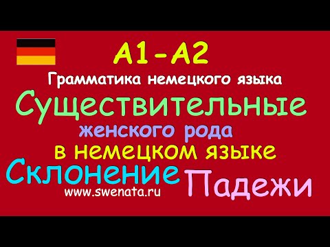 Урок грамматики Существительные женского рода