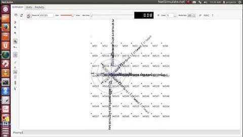 Simulation QOS in MANET Network with NS3 Simulator