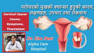 कसरी हुन्छ पाठेघरको मुखको क्यान्सर | Causes, symptoms, stage,  treatment of cervical cancer in women