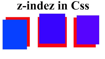 How does z-index works in Css ?