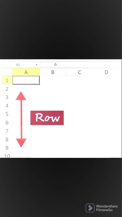 Define Row And Column | What is Row, Column, Cell and Formula Bar in MS ...