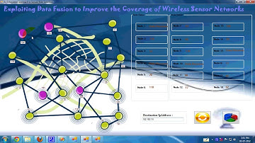Exploiting Data Fusion To Improve the Coverage of Wireless Sensor Networks in Dotnet