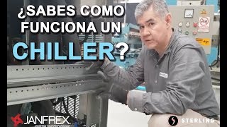 ¿Cómo funciona un CHILLER? ❄ Sterling Serie GP Packaged | Grupo JANFREX