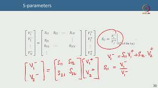 Lec 52 S-parameters and the basics of Smith Chart