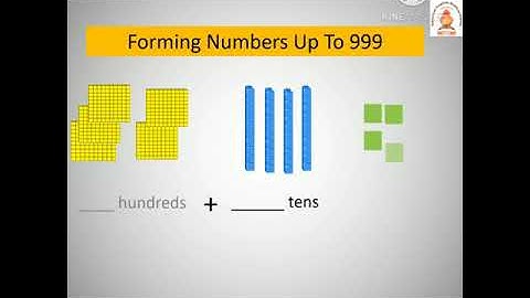 Grade 2 Math Forming numbers up to 999