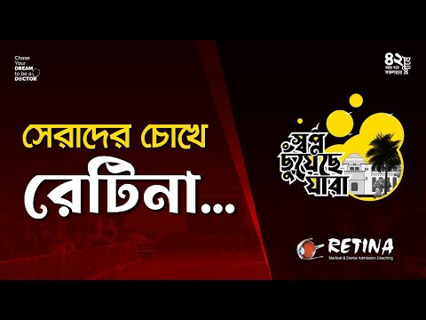 ভিডিও: রেটিনা কোথায় অবস্থিত?