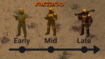 The Ultimate Factorio Combat Strategies Guide