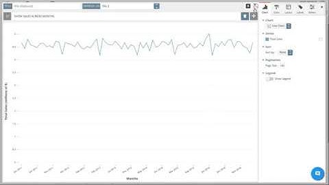 Change filters in a dashboard - Vizard - Self-service BI