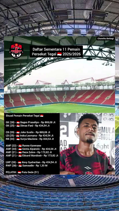 Daftar 11 Pemain Persekat Tegal untuk mengarungi Pegadaian Championship Musim 2025/2026 #persekat