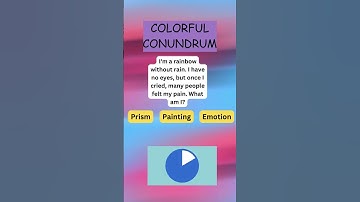 Decode the Enigma: Embrace the Ultimate Riddle Challenge!