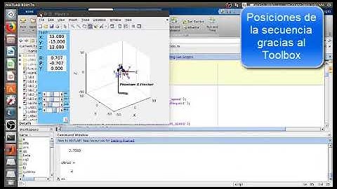 Cinemática Inversa para Phantom X Pincher