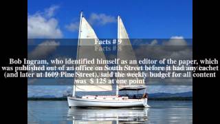 Distant Drummer Top # 13 Facts
