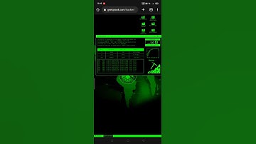 programmer hacking status 😎 amazing // hacker attitude status #hacking #shorts #viral